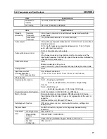 Предварительный просмотр 32 страницы Omron 3G3MV-P10CDT-E User Manual