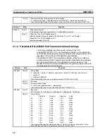 Preview for 53 page of Omron 3G3MV-P10CDT-E User Manual