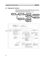 Preview for 55 page of Omron 3G3MV-P10CDT-E User Manual