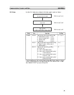 Preview for 56 page of Omron 3G3MV-P10CDT-E User Manual