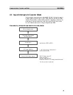 Preview for 58 page of Omron 3G3MV-P10CDT-E User Manual