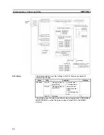 Preview for 59 page of Omron 3G3MV-P10CDT-E User Manual