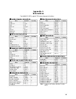 Preview for 82 page of Omron 3G3MV-P10CDT-E User Manual