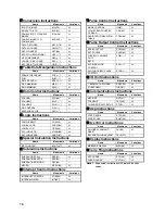 Preview for 83 page of Omron 3G3MV-P10CDT-E User Manual