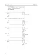 Preview for 85 page of Omron 3G3MV-P10CDT-E User Manual