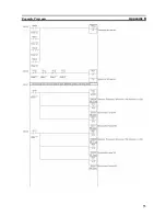 Preview for 86 page of Omron 3G3MV-P10CDT-E User Manual