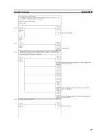 Preview for 90 page of Omron 3G3MV-P10CDT-E User Manual