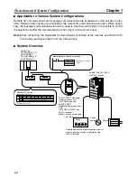 Preview for 18 page of Omron 3G3MV-PDRT2 User Manual