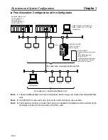 Preview for 28 page of Omron 3G3MV-PDRT2 User Manual