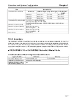 Предварительный просмотр 31 страницы Omron 3G3MV-PDRT2 User Manual