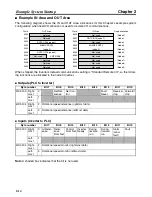 Preview for 50 page of Omron 3G3MV-PDRT2 User Manual