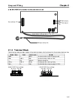 Предварительный просмотр 55 страницы Omron 3G3MV-PDRT2 User Manual