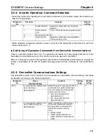 Preview for 91 page of Omron 3G3MV-PDRT2 User Manual