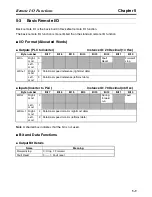 Preview for 103 page of Omron 3G3MV-PDRT2 User Manual