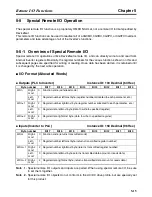 Предварительный просмотр 109 страницы Omron 3G3MV-PDRT2 User Manual