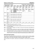 Preview for 121 page of Omron 3G3MV-PDRT2 User Manual