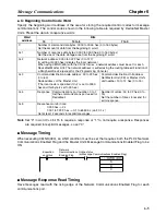 Preview for 135 page of Omron 3G3MV-PDRT2 User Manual