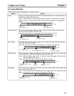 Preview for 169 page of Omron 3G3MV-PDRT2 User Manual