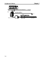 Предварительный просмотр 174 страницы Omron 3G3MV-PDRT2 User Manual