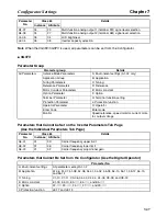 Предварительный просмотр 197 страницы Omron 3G3MV-PDRT2 User Manual