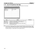 Предварительный просмотр 212 страницы Omron 3G3MV-PDRT2 User Manual