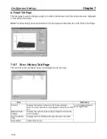 Preview for 220 page of Omron 3G3MV-PDRT2 User Manual