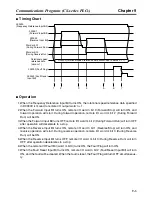 Предварительный просмотр 237 страницы Omron 3G3MV-PDRT2 User Manual