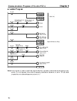 Предварительный просмотр 238 страницы Omron 3G3MV-PDRT2 User Manual