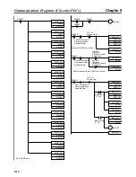 Preview for 246 page of Omron 3G3MV-PDRT2 User Manual