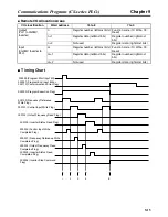 Preview for 249 page of Omron 3G3MV-PDRT2 User Manual