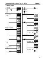 Preview for 251 page of Omron 3G3MV-PDRT2 User Manual