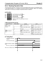 Предварительный просмотр 253 страницы Omron 3G3MV-PDRT2 User Manual