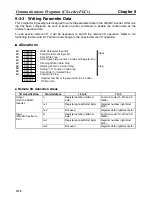 Preview for 256 page of Omron 3G3MV-PDRT2 User Manual