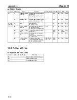 Preview for 270 page of Omron 3G3MV-PDRT2 User Manual