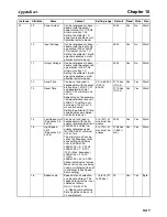 Preview for 277 page of Omron 3G3MV-PDRT2 User Manual