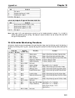 Предварительный просмотр 289 страницы Omron 3G3MV-PDRT2 User Manual