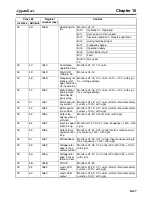 Preview for 305 page of Omron 3G3MV-PDRT2 User Manual