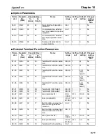 Preview for 337 page of Omron 3G3MV-PDRT2 User Manual