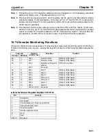 Preview for 343 page of Omron 3G3MV-PDRT2 User Manual