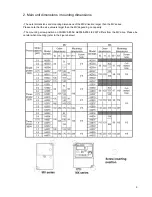 Предварительный просмотр 4 страницы Omron 3G3MX-A2001 Migration Giude