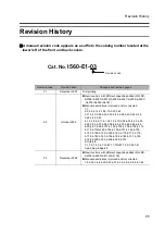 Preview for 13 page of Omron 3G3RX Series User Manual