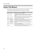 Предварительный просмотр 14 страницы Omron 3G3RX Series User Manual
