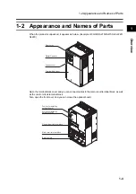 Preview for 21 page of Omron 3G3RX Series User Manual