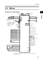 Preview for 29 page of Omron 3G3RX Series User Manual