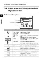 Preview for 58 page of Omron 3G3RX Series User Manual