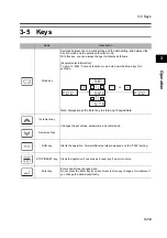 Preview for 61 page of Omron 3G3RX Series User Manual