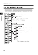 Preview for 62 page of Omron 3G3RX Series User Manual