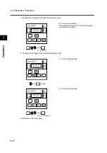 Предварительный просмотр 66 страницы Omron 3G3RX Series User Manual