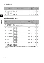 Preview for 70 page of Omron 3G3RX Series User Manual