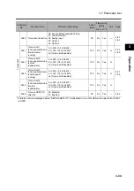 Preview for 83 page of Omron 3G3RX Series User Manual